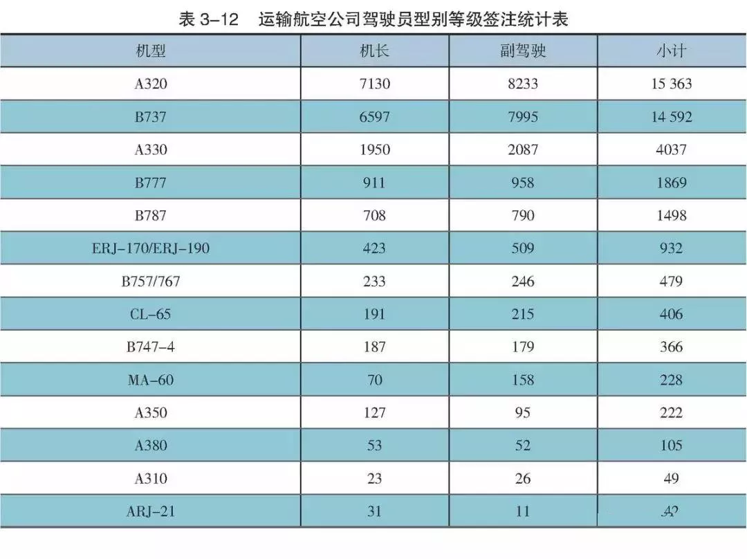 哈密2018流动人口数量_好消息 流动人口使用居住登记回执也可以办理车辆入户(3)