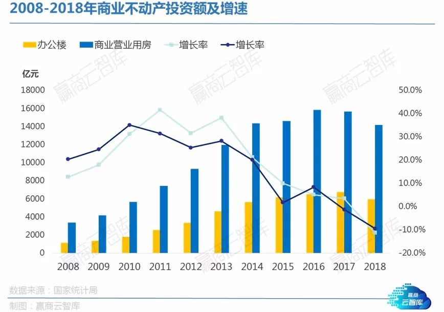 gdp win_欧元区1月综合PMI初值升至10个月高点(2)