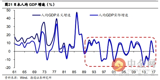 gdp是同步指标_马的标志是什么车(2)