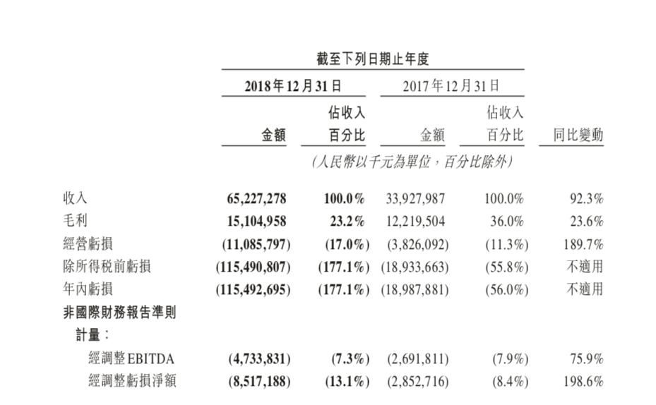 囹圄的简谱_儿歌简谱(3)