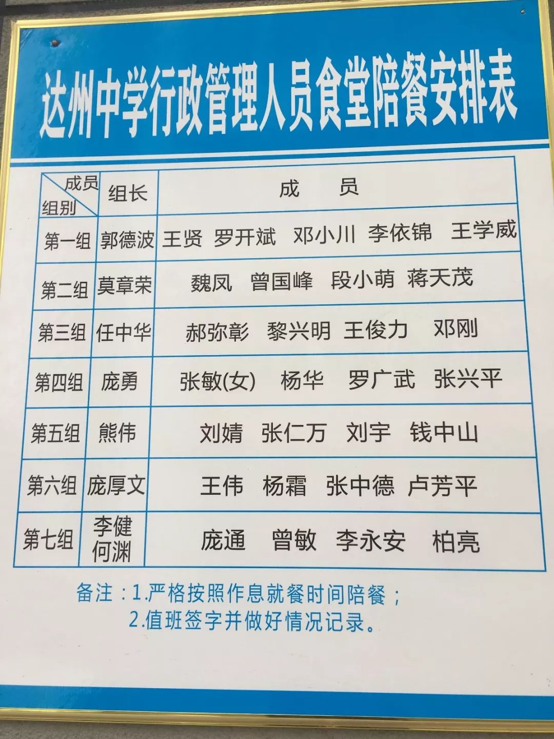 我校学生食堂积极实施校领导及食堂厨师陪餐制度