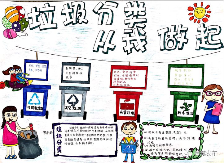 44. 南埗小学 六(1)班 罗丽诗《垃圾分类 从我做起》