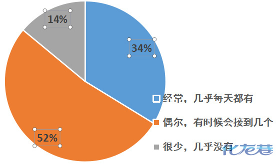 常州人口少_我笑了 江苏13市方言难度大PK,南通第二,谁敢第一