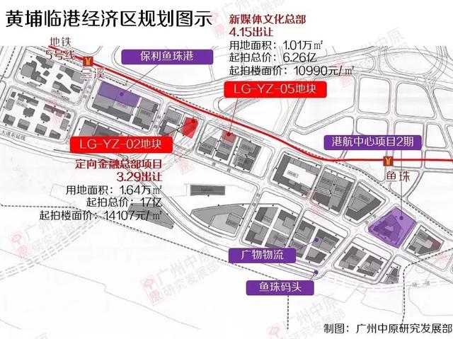 揽金255亿元北辰首入广州广电夺增城宅地广日进驻鱼珠cbd