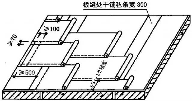 全面、详细、图解屋面防水施工做法(图9)