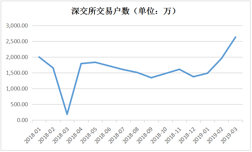 中国gdp突破2000000亿_中国GDP总量首超百万亿 有条件延续稳健复苏态势(3)