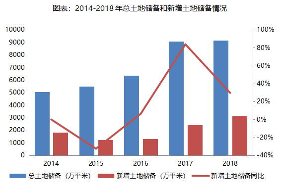 2121九江破4000亿gdp_18个地级市GDP破4000亿 江苏最多 常州排第10(2)