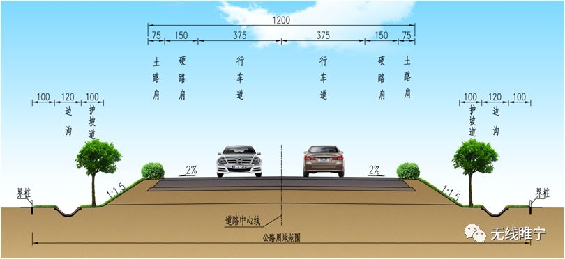 睢宁县各镇人口排行_睢宁县地图