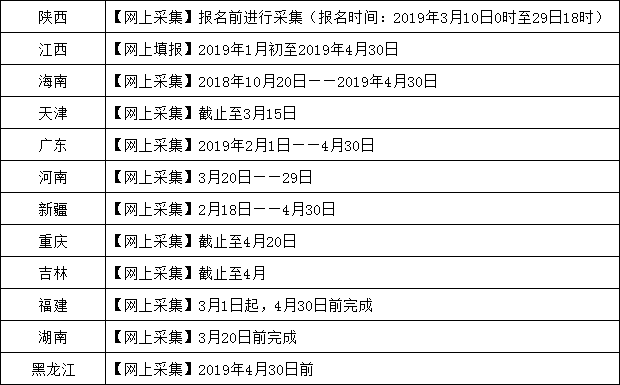 江西人口信息_江西人口分布图(2)