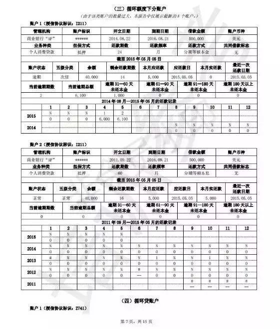 征信报告多久更新一次