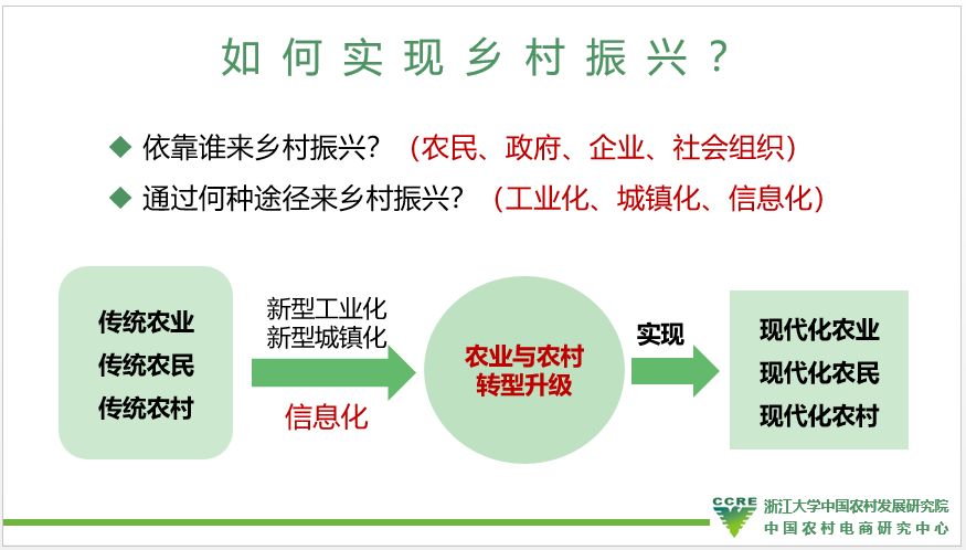 传统人口发展模式_下列国家和地区.人口再生产类型处于 过渡型 时期的是A.美(3)