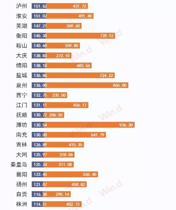 同质人口与异质人口_同形同构与异质同构(3)