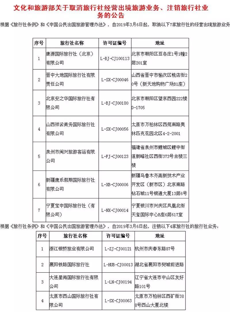 旅游人口统计_中国最新人口数据统计(3)