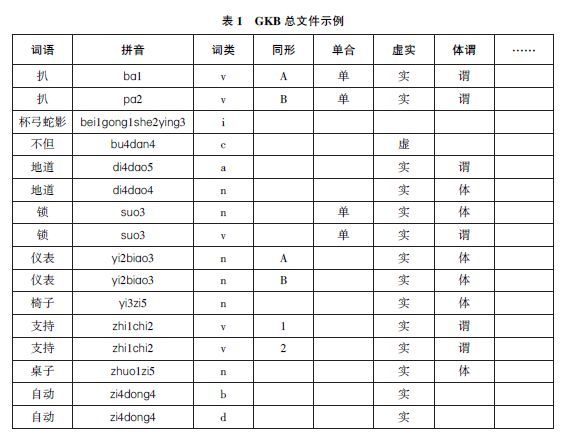 什么言表的成语_成语故事图片(3)