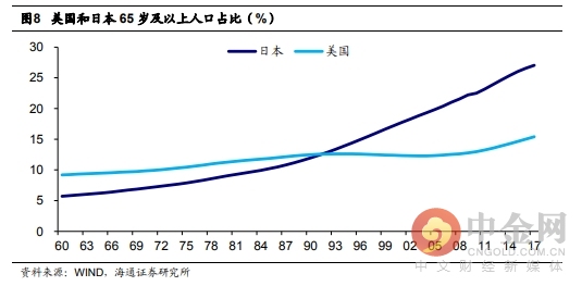 市场消费怎么拉动gdp_社会零售额回落 为何消费对GDP拉动率却提升