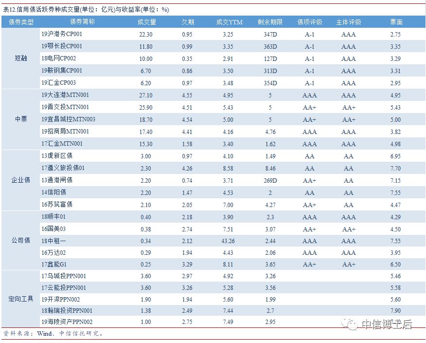 玉环县gdp