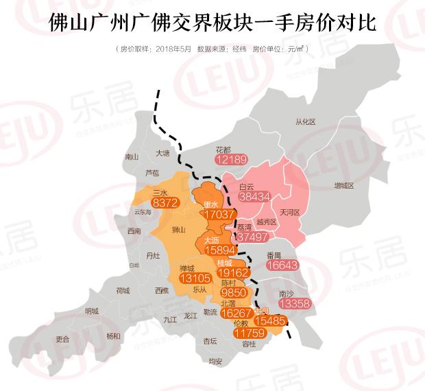 广佛同城10年佛山有板块房价近翻4倍广佛价差最高逾2万㎡