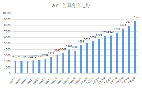 鹤岗市gdp_鹤岗市地图(2)