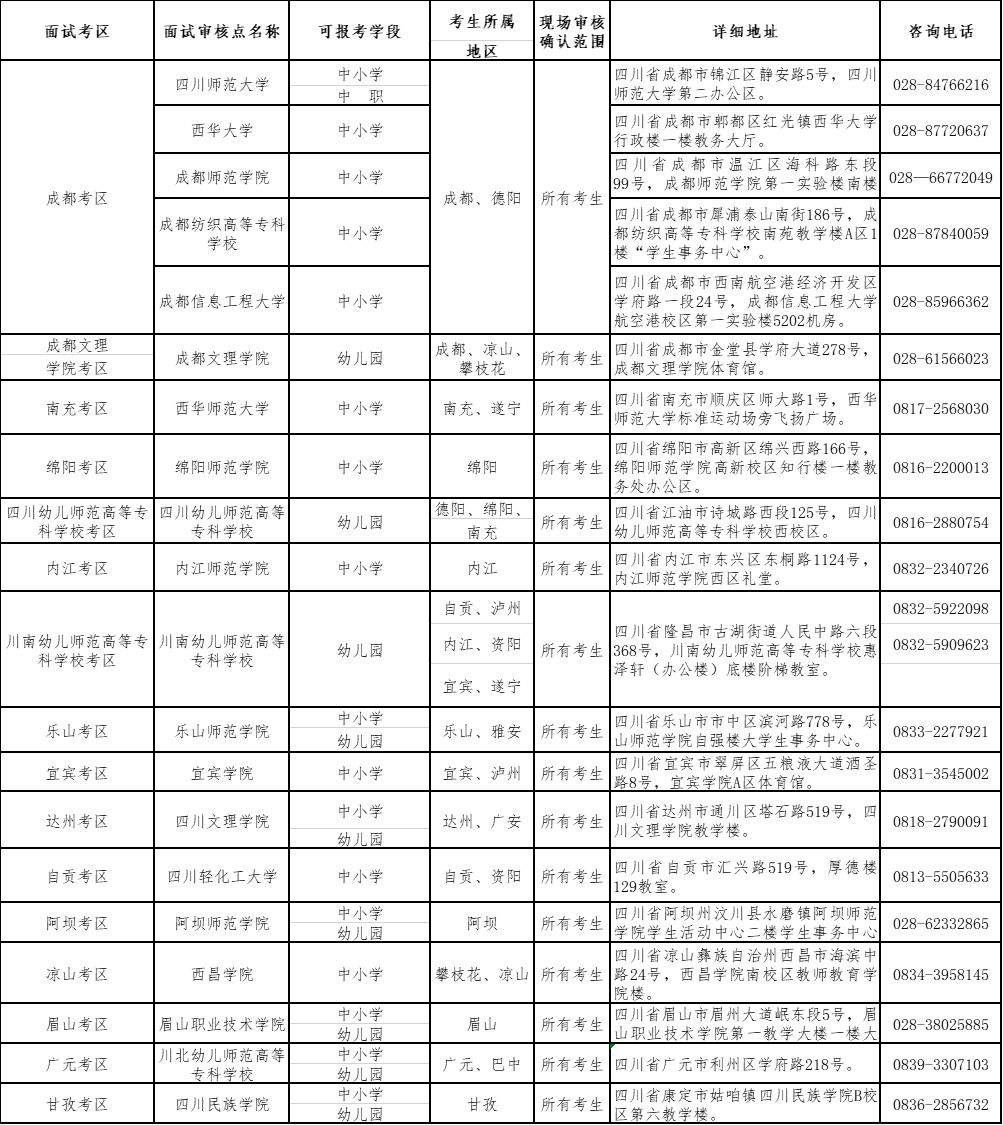 安全员资格证查询系统