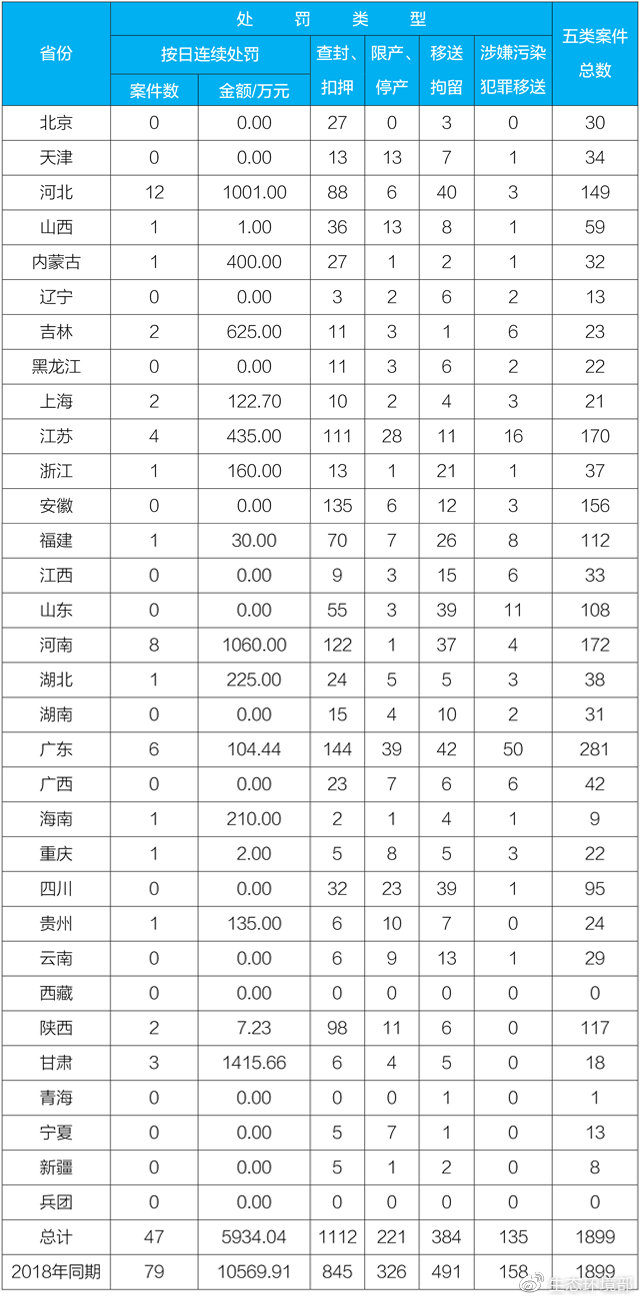 人口数量排名前十的县_排名前十微信头像图片(3)