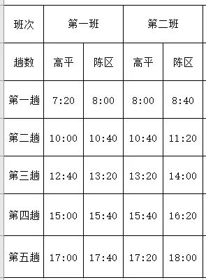 高平市陈区镇gdp_高平市陈区镇王村小学(3)