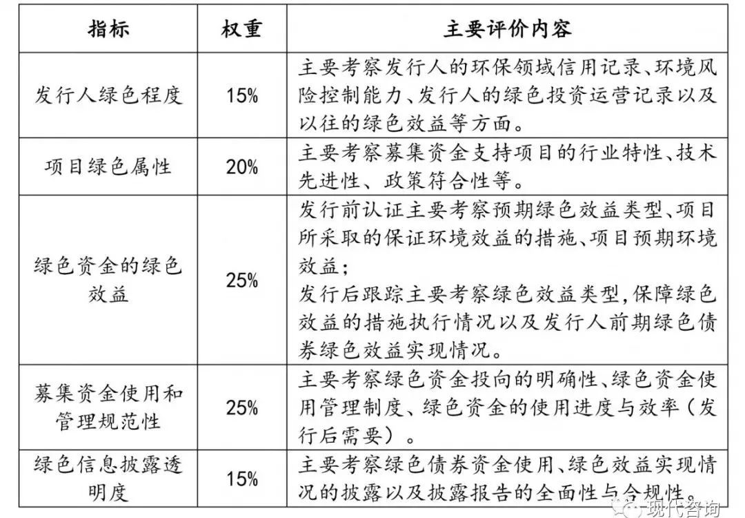 城投公司编制很难进吗