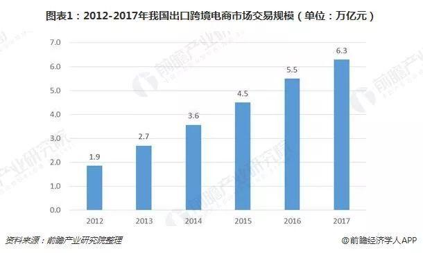 中国人口有多少亿_全屏显示课程章节