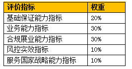 人口密度是质量指标吗_中国人口密度图(2)