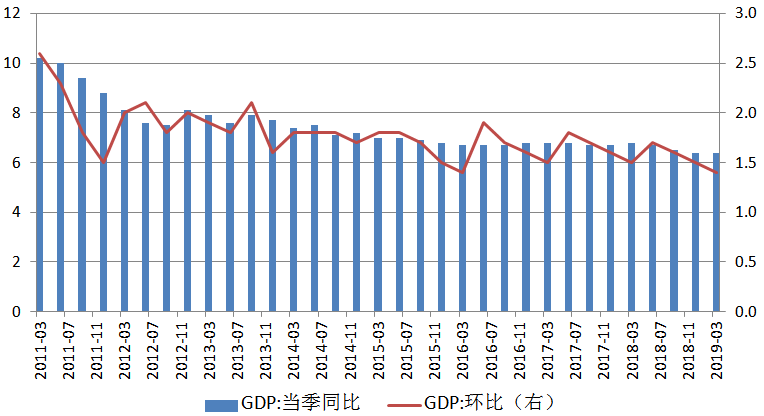 县域gdp连续多年排首位_浙江一季度GDP最多的6个县区市,少不了首富城市(3)