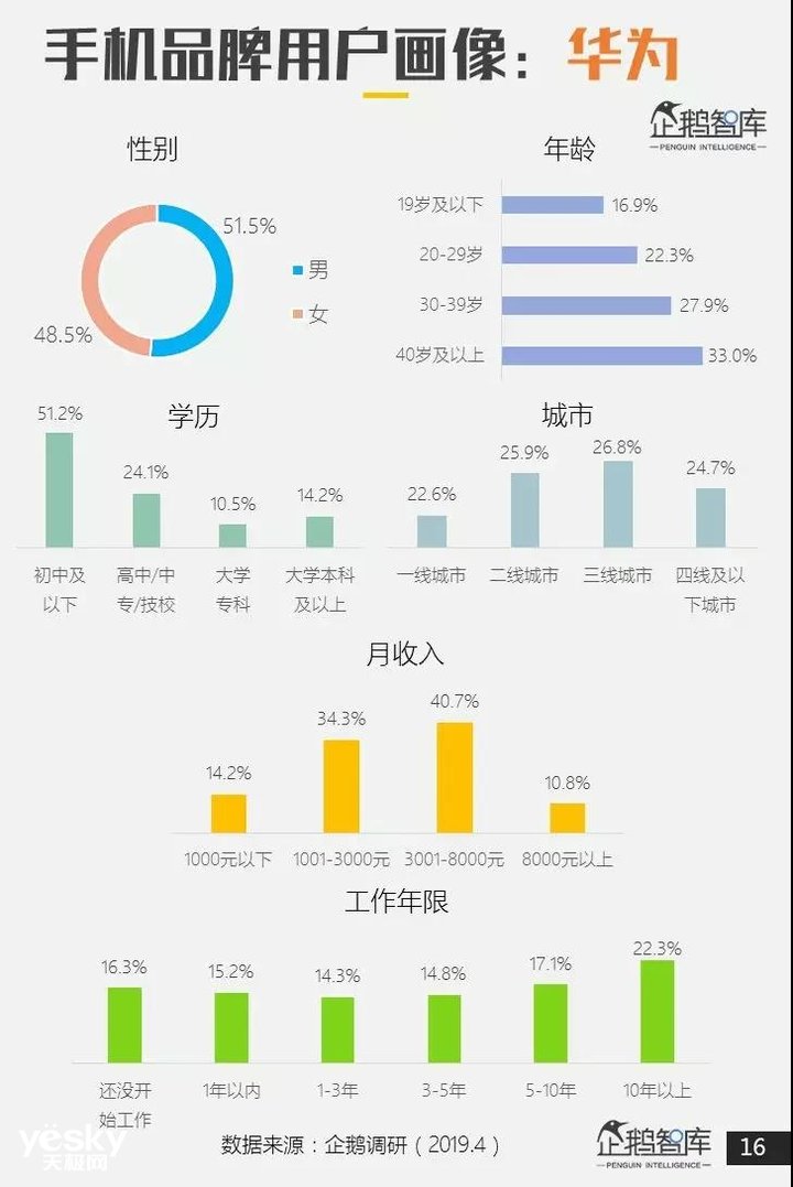 一个5线城市gdp不到千亿_解说千亿照片(2)