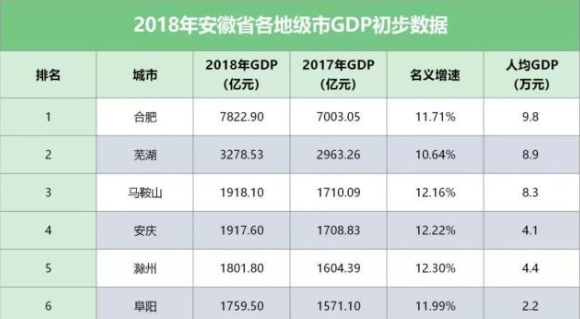 gdp4分_到2050年,还有哪些国家将成为世界超级大国 除了美国,就是他(3)