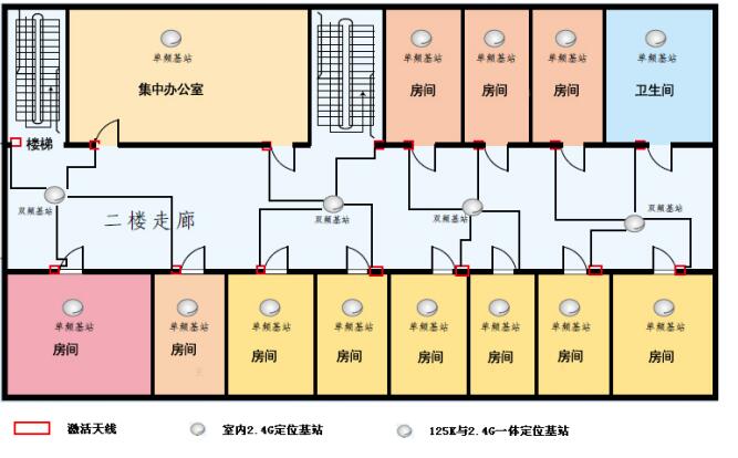 仁微电子_智慧养老院人员定位管理系统