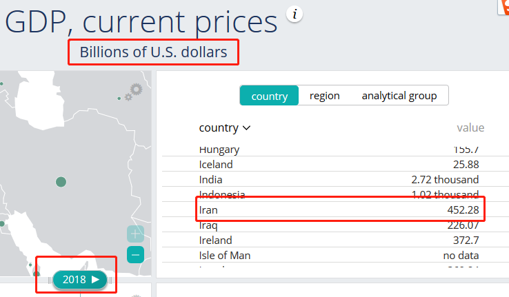 伊朗gdp_伊朗 国内生产总值(2)