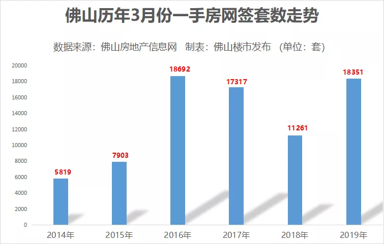 顺德大良gdp2020_厉害了,顺德人 你值得拥有更好