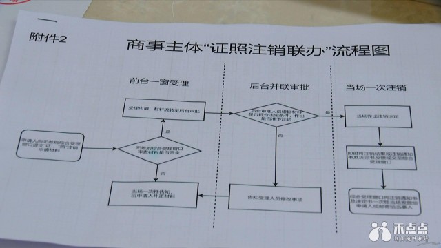 秀洲区人口_秀洲区王江泾镇书记(2)