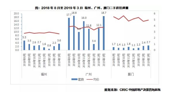 肇庆市常住人口流出流入_肇庆市地图(3)