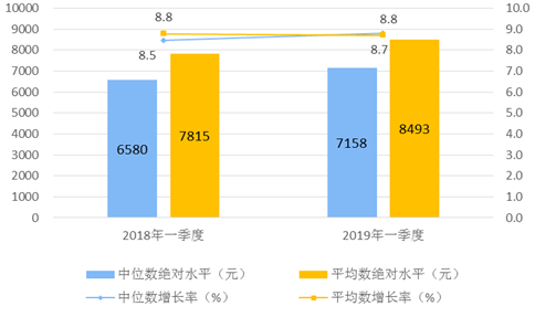 日本垃圾分类人均GDP_日本华人聚集区西川口 垃圾成灾 ,附近居民 可能是中国人干的(3)