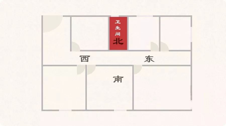 厕所不宜在正北一所住宅的正北方,是八卦中"坎"卦所在地,坎的本意是水