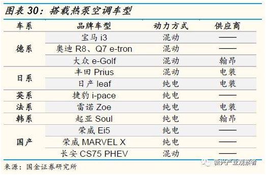  [十大品牌空调排行榜一览表]实力与口碑兼具的空调品牌深度剖析