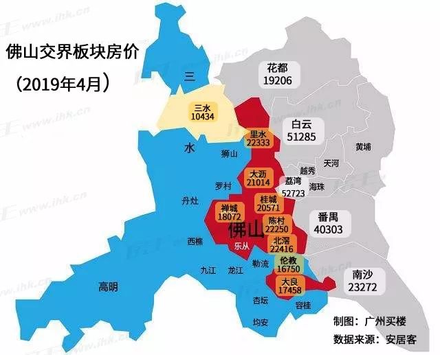 广佛交界房价对比(来源:佛山乐居)