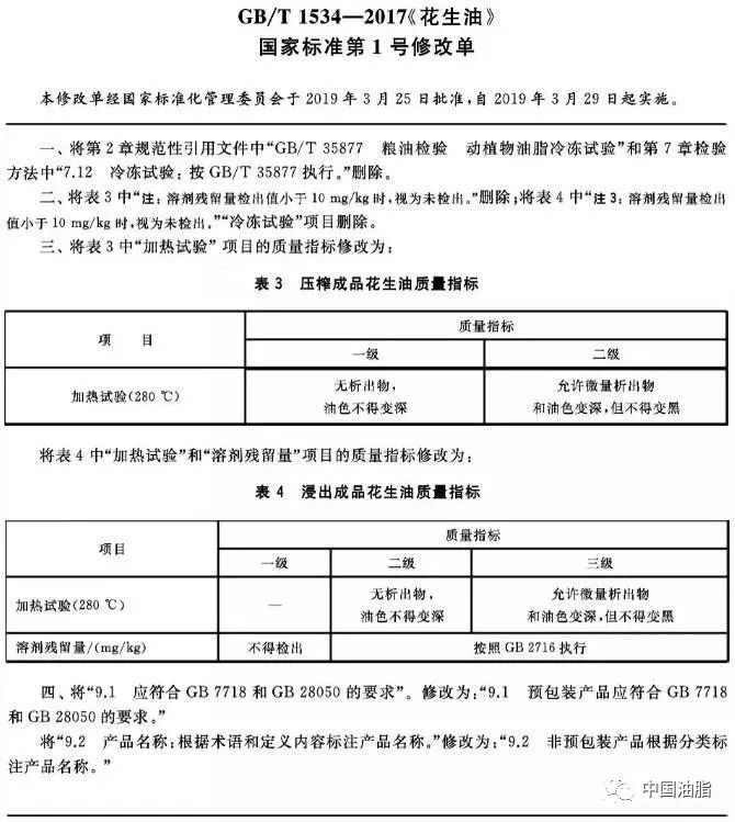 号外|4项食用油类推荐性国家标准(大豆油,花生油,玉米油,葵花籽油)