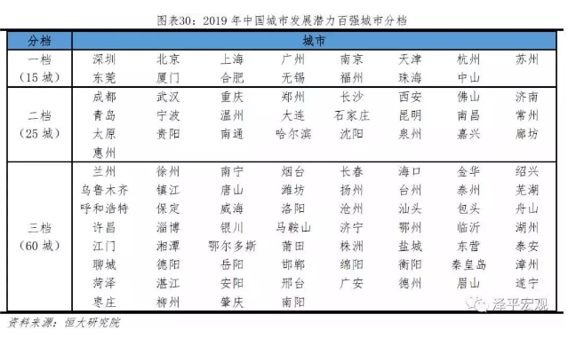 2019年南宁市人口_2021年南宁市地图(3)