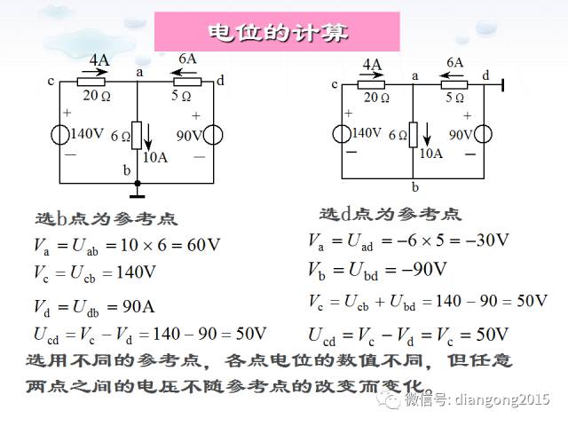 在电子线路中一般选择元件的汇集处,而且常常是电源的一个极作为参考