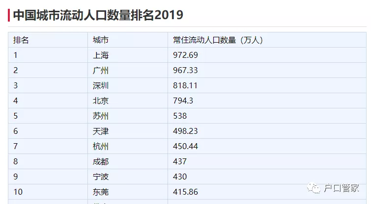 全球刘姓人口_少数民族刘姓简介(2)