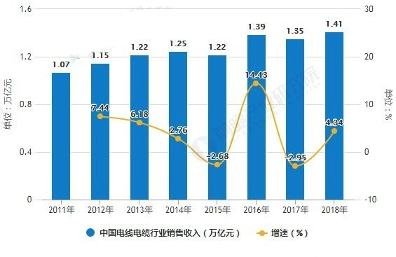 教育地位水平占gdp比例基础线_千万不要定居日本 不然你会(3)