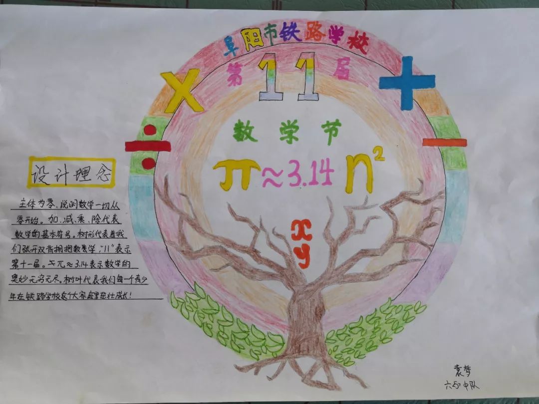 对称,旋转,平移等,再与美学元素结合,画出了自己心目中最美的节徽