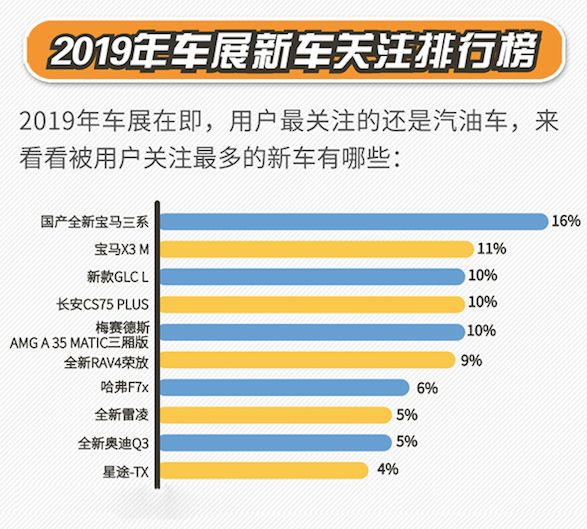 阿里人口多少_阿里,红利青睐有准备的人(3)