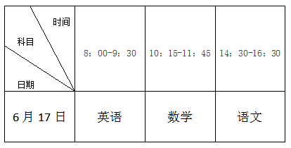 福建省2019年6月高中学考/会考时间公布4月22-30日报名 