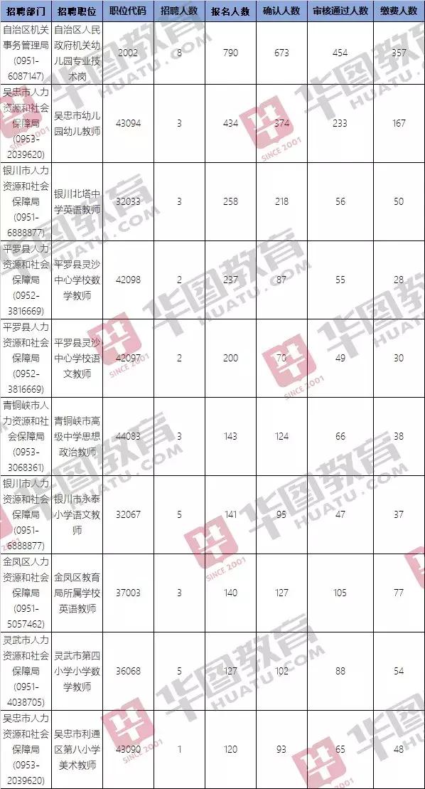 冰风岗人口普查_始料未及 日本号召老年人重回工作岗位