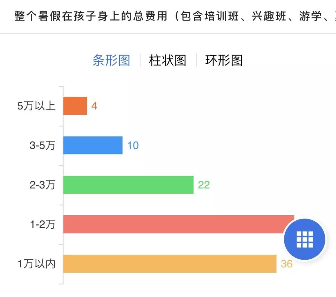 人均gdp小孩也算吗_独家解读丨经济总量近百万亿 人均超万美元后将带来什么变化(3)